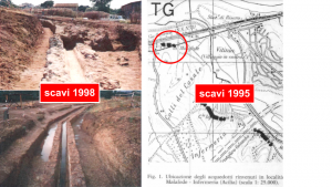 scavi 1998 1995 malafede