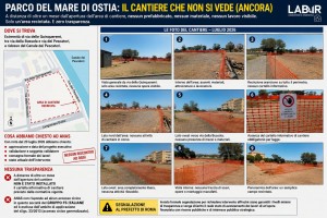 parco del mare